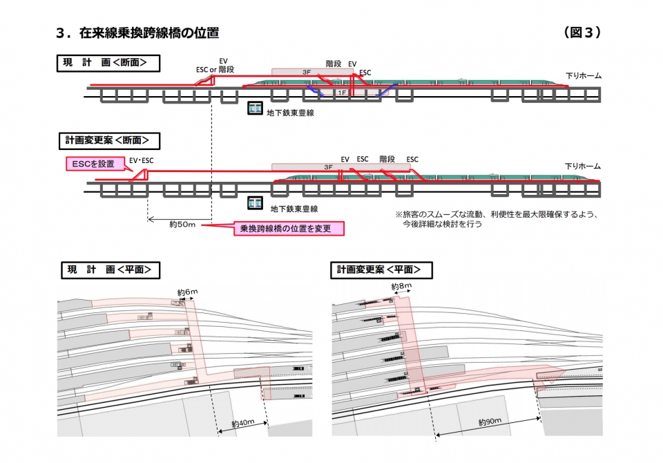 ニュース画像：在来線乗換跨線橋 - 「新幹線札幌駅、周辺再開発や二次交通との結節、利便性から一部変更」