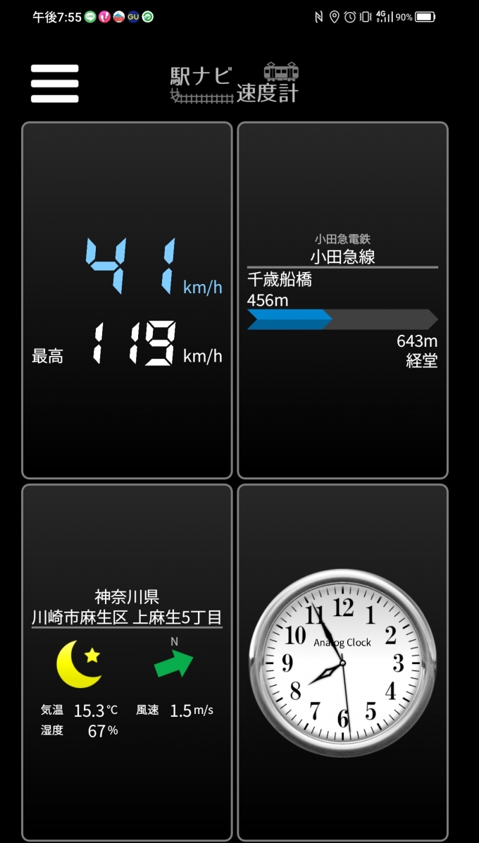 鉄道乗車記録の写真:旅の思い出(17)        「千歳船橋駅→経堂駅を時速41キロで走行中」