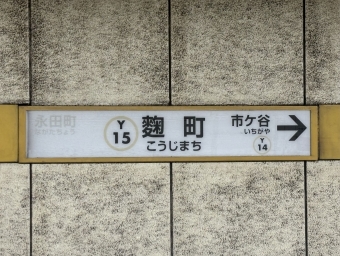 麹町駅 写真:駅名看板