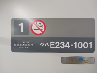 千葉駅から東京駅の乗車記録(乗りつぶし)写真