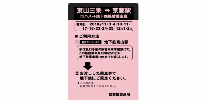 ニュース画像：振替乗車票 - 「京都市交通局、金閣寺/東山～京都駅間で地下鉄を使った無料迂回を実施」