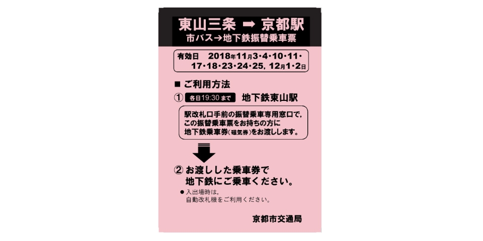 ニュース画像：振替乗車票 - 「京都市交通局、金閣寺/東山～京都駅間で地下鉄を使った無料迂回を実施」