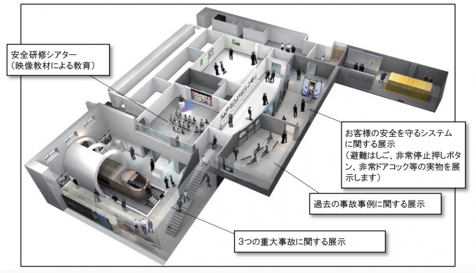 ニュース画像：安全研修館の概要 - 「JR北海道、社員研修センターを移転 1月4日から新センターを使用開始」