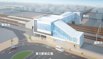 ニュース画像：外観全体 イメージ - 「東北本線の本宮駅、橋上駅舎と東西自由通路を新築へ」