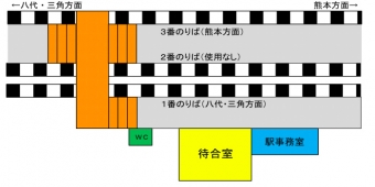 ニュース画像：12月3日からののりば - 「JR九州、川尻駅の八代・三角方面列車のりばを変更」