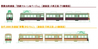 ニュース画像：塗色のイメージ - 「筑豊電気鉄道、2000形1編成に異なる2種のカラーを塗装」