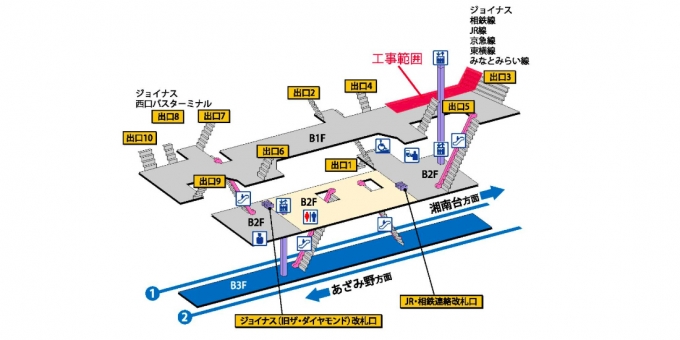 ニュース画像：工事箇所 - 「横浜市営地下鉄の横浜駅、スロープ設置工事のため階段を一部閉鎖」