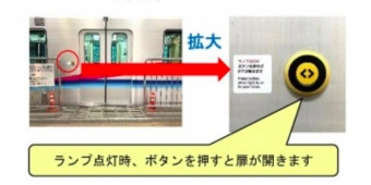 ニュース画像：ボタン操作 イメージ - 「大阪モノレール、彩都西駅で扉の「手動扱い」を開始 3000系限定」