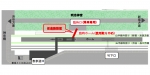 ニュース画像：仮通路の設置位置 - 「原宿駅、工事で年末年始の臨時ホーム使用を取りやめ」