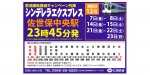 ニュース画像：シンデレラエクスプレス 告知 - 「松浦鉄道、12月の毎週金曜・土曜に終列車を26分繰下げて運転」