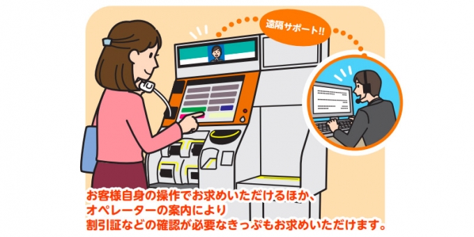 画像：「話せる券売機」イメージ - 「「話せる券売機」、JR北海道が試行導入」