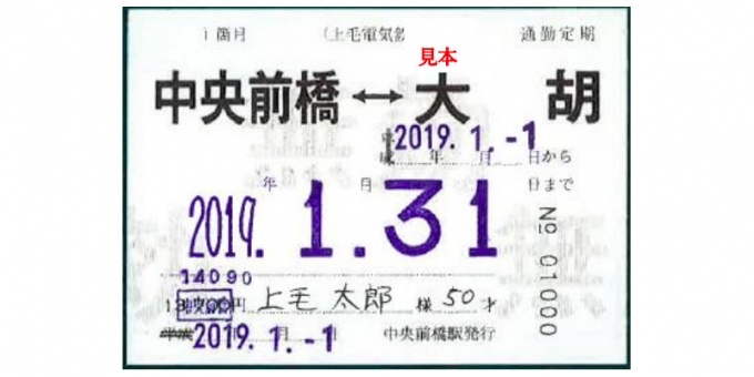 上毛電気鉄道 定期券 回数券等の日付表記を和暦から西暦に変更 Raillab ニュース レイルラボ