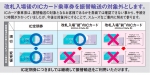 ニュース画像：ICカードの振替乗車 扱い変更イメージ - 「関西の鉄道18社局、振替輸送の利用方法を変更 ICカードは対象外に」