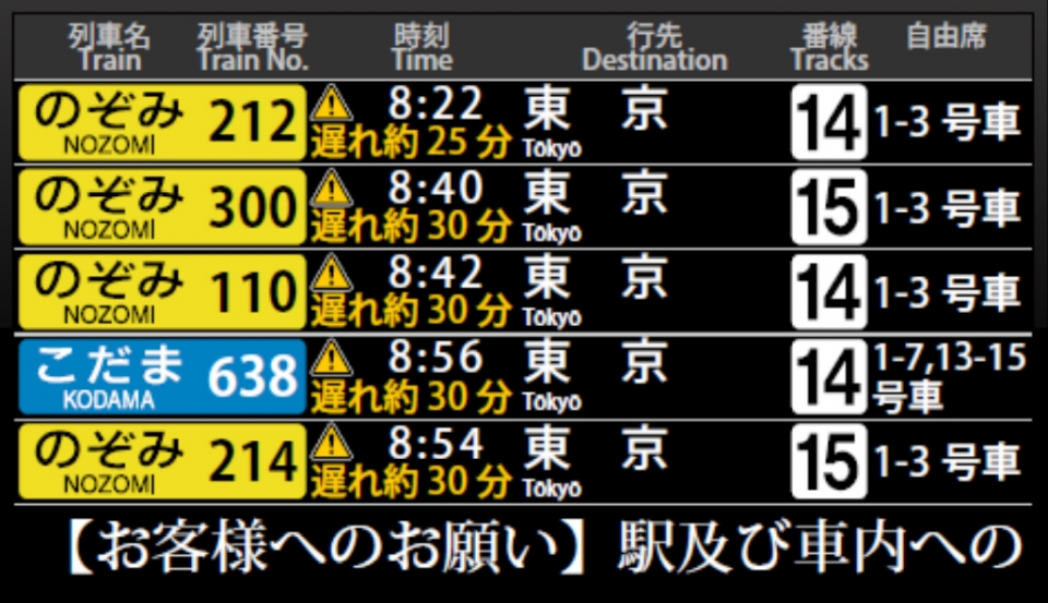 ニュース画像：液晶電光掲示板における、運行情報表示の例 - 「東海道新幹線、駅電光板をLEDから液晶モニタに変更へ 運行状況を図示」