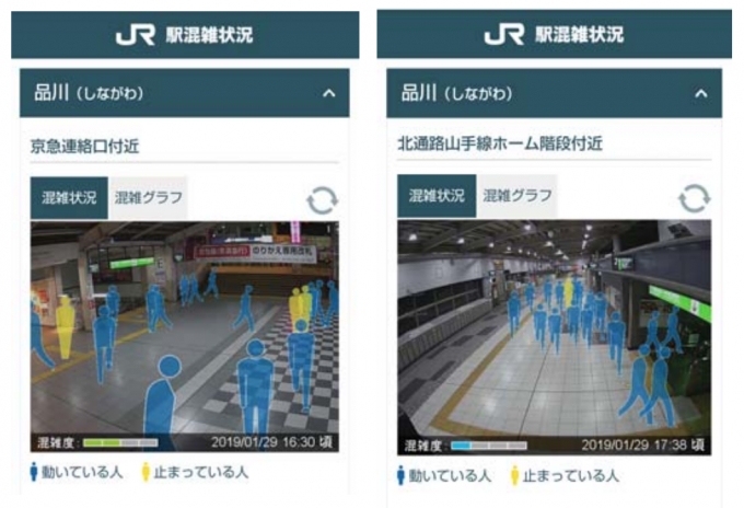 ニュース画像：「駅混雑状況」 イメージ - 「JR東日本、アプリとホームページで「駅混雑状況」を配信開始」