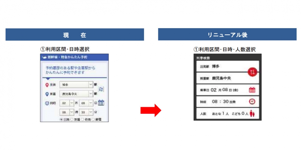 ニュース画像：予約画面のリニューアル  内容 - 「JR九州インターネット列車予約、画面リュニューアル 操作手順を簡略化」