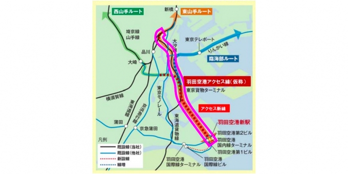 ニュース画像：羽田空港アクセス線 ルート概要 - 「JR羽田空港アクセス線、建設に向け始動 環境影響評価手続き開始」