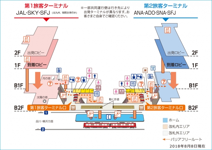 京急電鉄 2月21日から羽田空港国内線ターミナル駅にホームドアを設置 Raillab ニュース レイルラボ