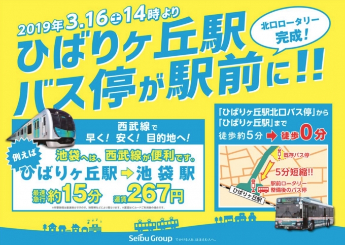 西武池袋線ひばりヶ丘駅 駅前ロータリーと駅舎改修工事が完了 Raillab ニュース レイルラボ