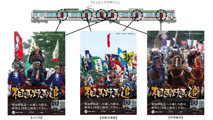 ニュース画像：相馬野馬追ラッピング列車 イメージ - 「JR東、E721系に相馬野馬追ラッピング 6月上旬から東北地区で運行」