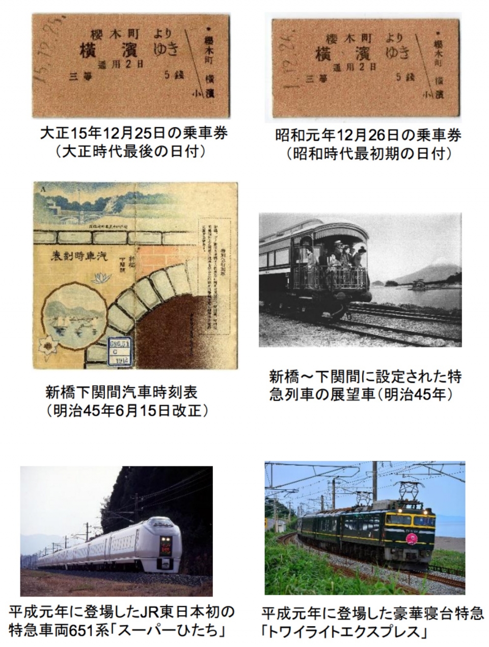 鉄道博物館、大正・昭和・平成の改元時に関連する鉄道資料を展示 