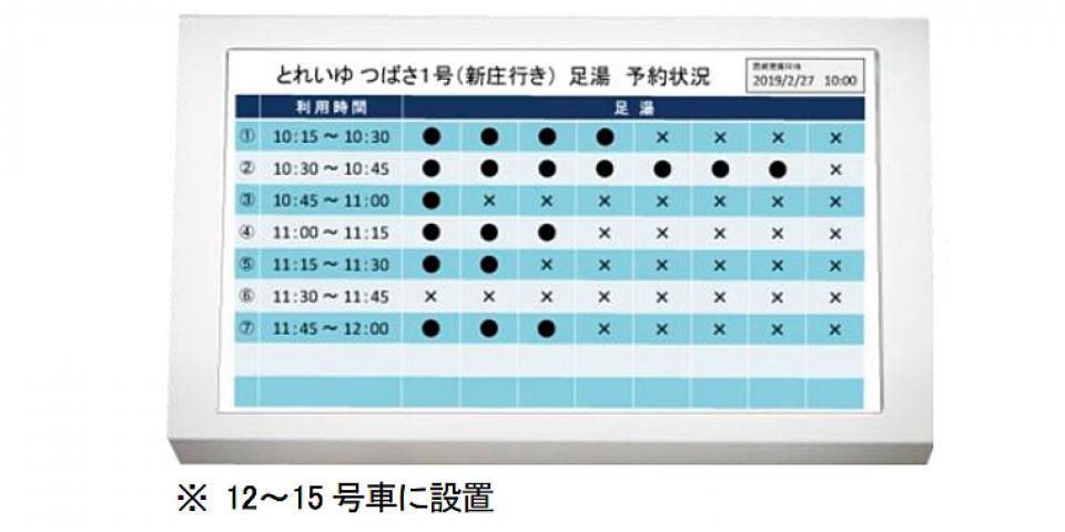 とれいゆ つばさ 車内リニューアル 足湯の予約状況が確認可能に Raillab ニュース レイルラボ