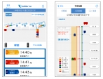 ニュース画像：「小田急アプリ」表示イメージ - 「小田急電鉄、公式スマートフォンアプリ「小田急アプリ」を配信開始」