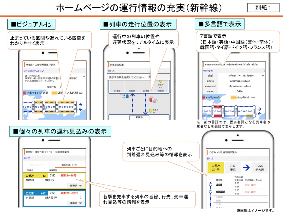 ニュース画像：ホームページの運行情報の充実 - 「JR東海、運行情報発信を強化 TwitterとQRコードを活用」