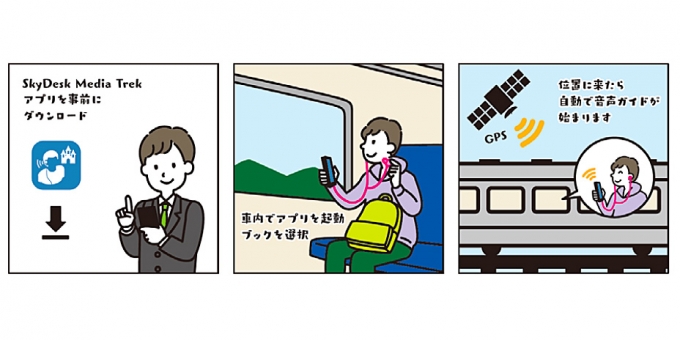 画像：利用イメージ - 「JR北海道、スマホで利用できる音声ガイドを新たに釧網本線でも開始」