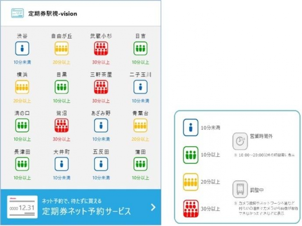 東急電鉄 定期券うりば待ち時間がわかるサービス アプリで配信開始 Raillab ニュース レイルラボ