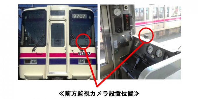 画像：前方監視カメラ設置位置 - 「京王電鉄、京王線・井の頭線全編成で前方監視カメラ設置へ」
