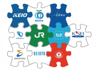 画像：10社連携新ロゴマーク - 「JR東日本と首都圏大手私鉄9社、公式アプリの連携を全面開始へ」
