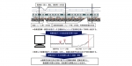 ニュース画像：CBM導入後の設備保守イメージ - 「東京メトロ、予測に基づく設備の修繕・更新の実施に向け「CBM」導入へ」