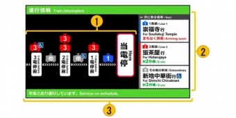 ニュース画像：運行情報表示器 イメージ - 「長崎電軌、停留場に運行情報表示器を設置」