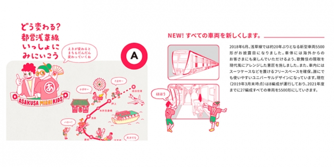 ニュース画像：サイトイメージ - 「東京都交通局、「浅草線リニューアルプロジェクト」特設サイトを開設」