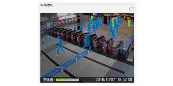 ニュース画像：「駅視-vision」イメージ (画像は武蔵小杉駅) - 「東急、駅構内の画像を配信する「駅視-vision」に渋谷駅を追加」