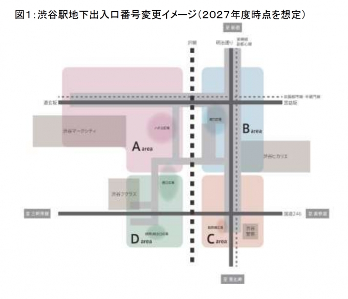 ニュース画像：渋谷駅地下出入口番号の変更概要 - 「渋谷駅、地下エリアの出入口番号を振り直し 案内誘導サインを改善へ」