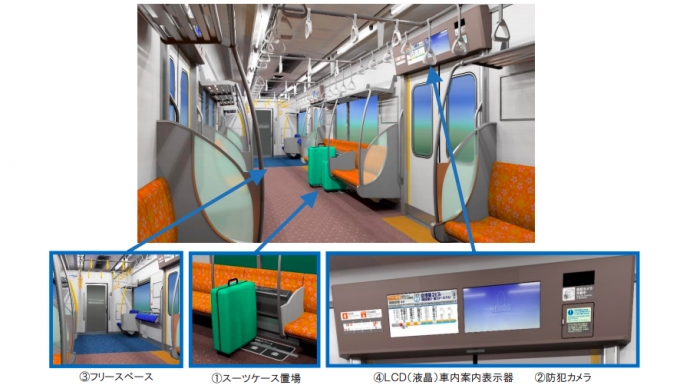 画像：3100形 車内イメージ - 「京成電鉄、新形式「3100形」を導入 スーツケース置場を新設」