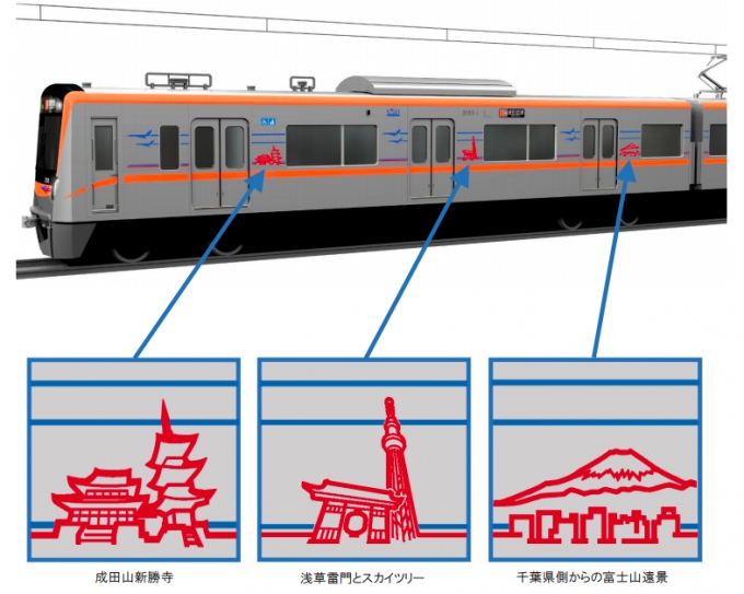画像：外観デザイン - 「京成電鉄、新形式「3100形」を導入 スーツケース置場を新設」