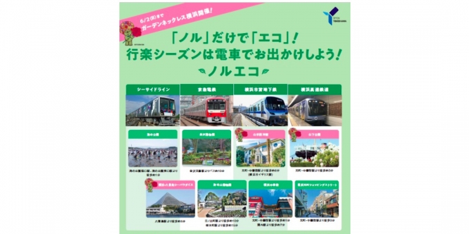ニュース画像：「ノルエコ」告知 - 「「ノル」だけで「エコ」、 横浜市が市内の4つの鉄道事業者と連携」