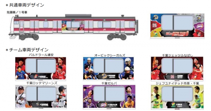 ニュース画像：「KEIYO TEAM 6」ラッピングトレイン - 「JR東日本、京葉線で「KEIYO TEAM 6」ラッピングトレインを運行」