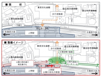 ニュース画像：上野公園口の移設概要 - 「JR東日本、上野駅の公園口改札を北側へ移設 2020年供用開始」