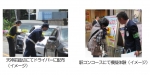 ニュース画像：踏切事故0運動 イメージ - 「JR東日本八王子支社、踏切事故0運動を実施 踏切支障報知装置体験など」