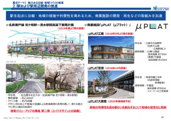 ニュース画像：駅および駅周辺開発の推進 - 「名鉄、駅や沿線の再開発を推進 快適性向上で名古屋駅4線化も」