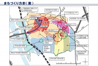 ニュース画像：高砂駅周辺街づくり方針案 - 「京成高砂駅の立体交差化も視野、葛飾区がまちづくりプラン説明会を開催」