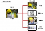 ニュース画像：タブレット端末の導入による作業内容の比較イメージ - 「JR東海、新幹線の車両検修作業をデジタル化 タブレットや音声入力を導入」