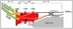 ニュース画像：線路切替、ホーム移設工事概要 - 「明治通り上空の新ホームに2020年1月3日移転 銀座線渋谷駅」