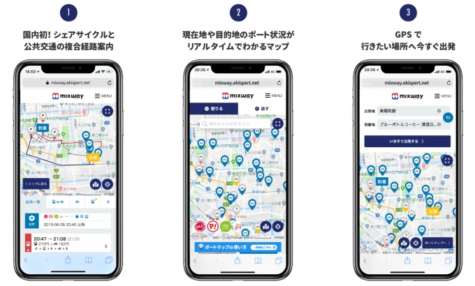 ニュース画像：mixway API 利用イメージ - 「鉄道、バス、飛行機、船に自転車など、日本初のMaaS向け経路検索」