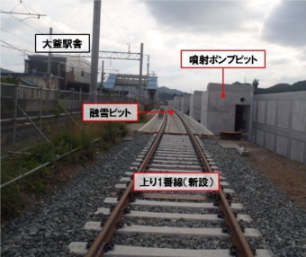 ニュース画像：工事概要 - 「田沢湖線大釜駅、融雪装置新設に伴い運休や時刻変更」