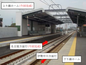 画像：伏屋駅高架化の概要 - 「近鉄、9月23日に名古屋線伏屋駅付近の高架化完成 上り線を切り替え」